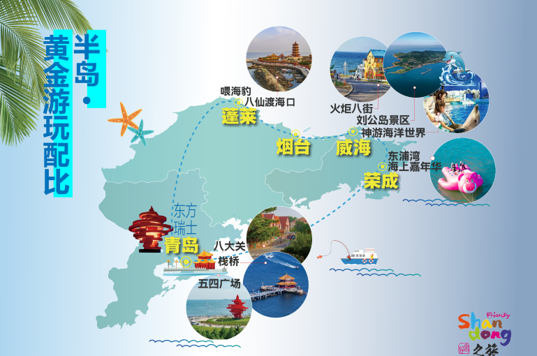 青岛+威海+烟台+蓬莱5日4晚跟团游