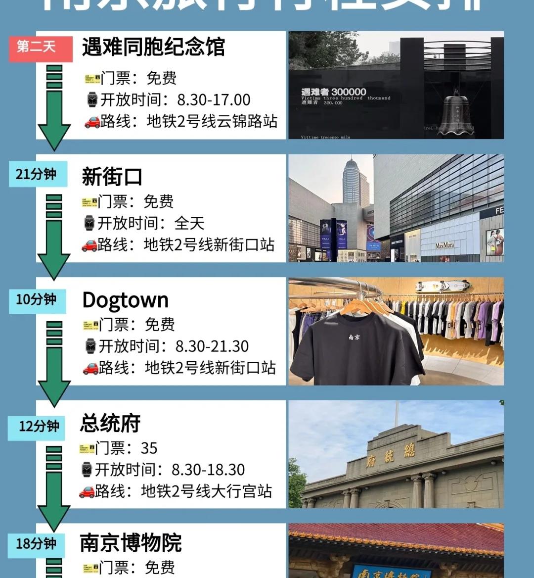 南京3️⃣日旅行行 南京3️⃣日旅行行