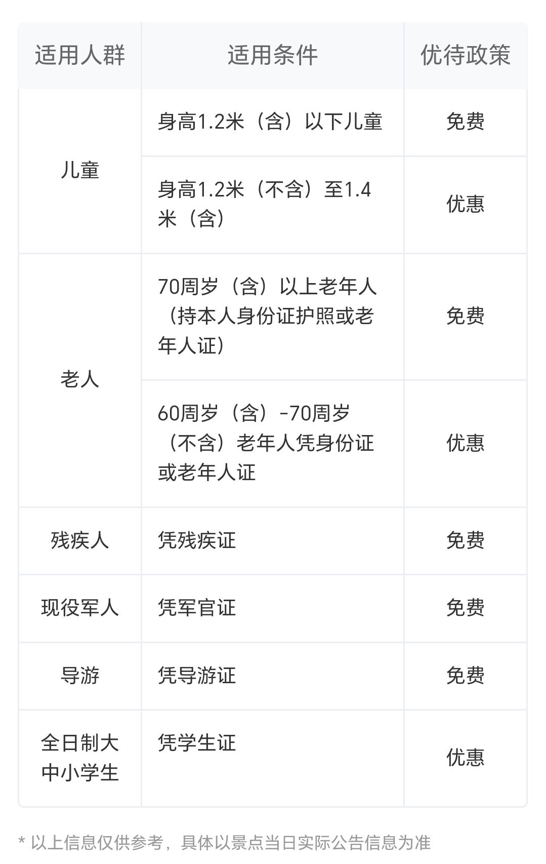 0340B66654450AD06748EF0CB3D66F14