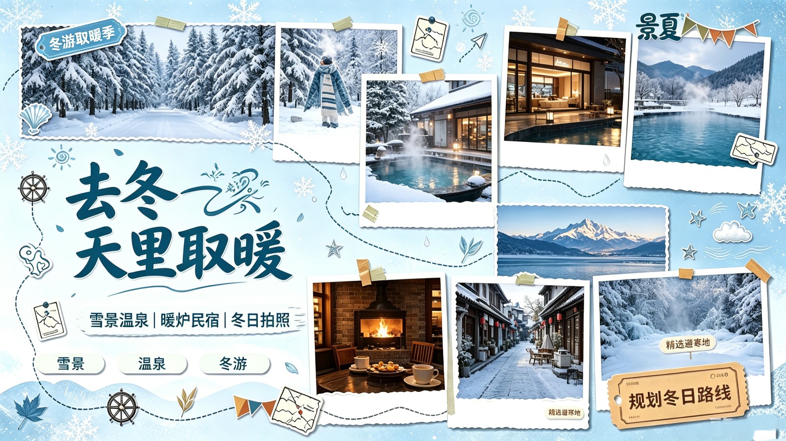 说明