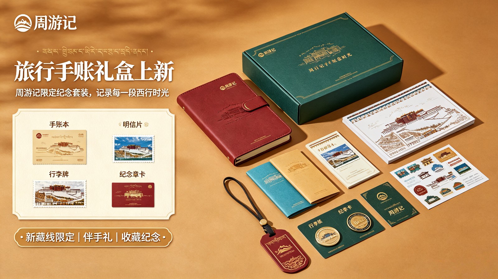 说明