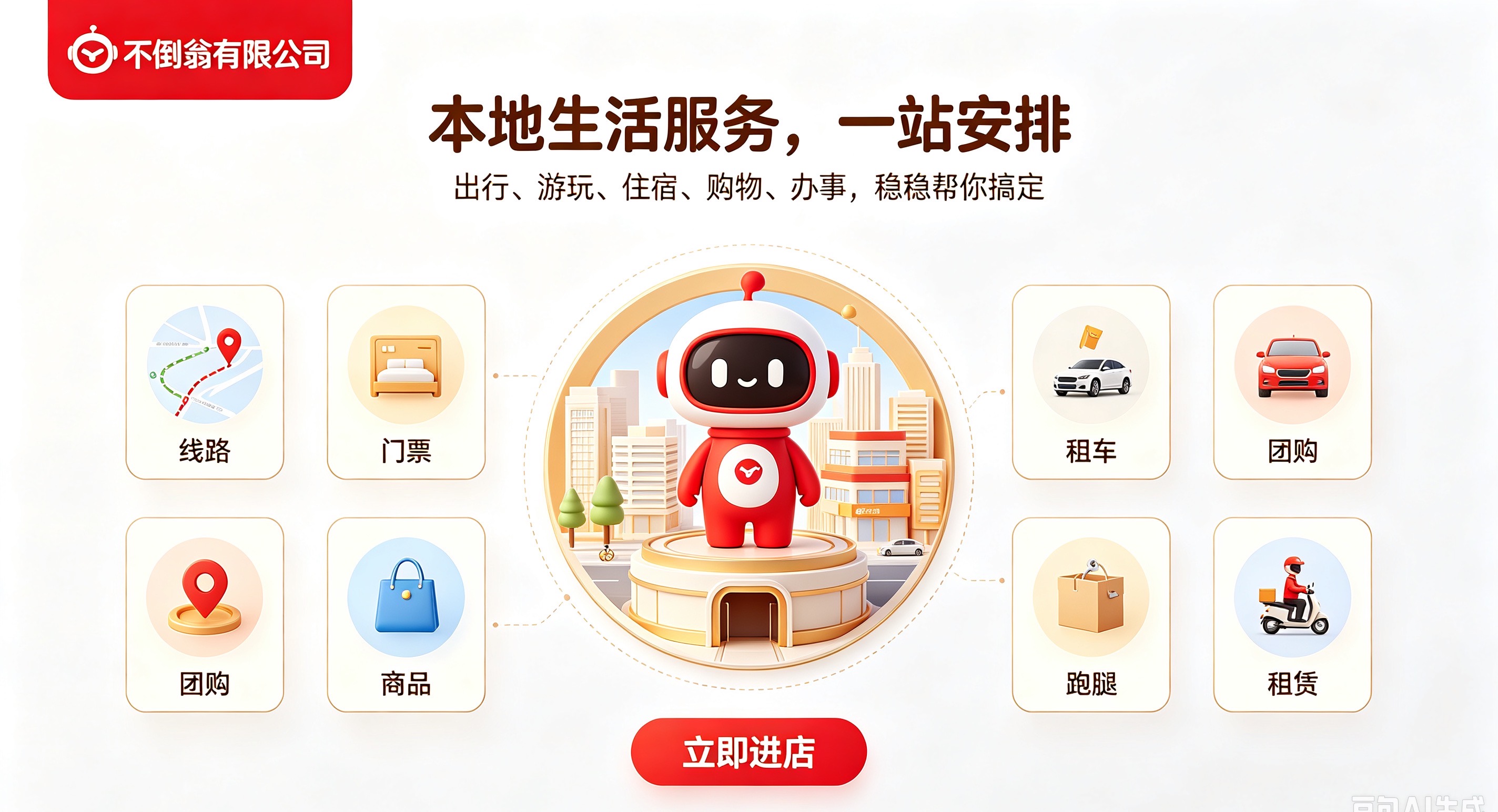 说明